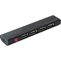 Defender Quadro Promt